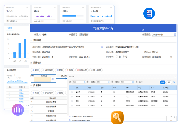科研评审管理